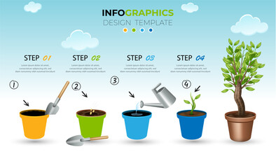 Growth of plant in ground, from sprout to flower. planting tree. seedling gardening