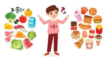 Eating Healthy or Unhealthy Food