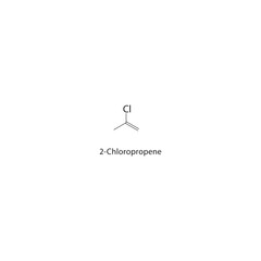 2-Chloropropene skeletal structure. Halogenated alkene compound schematic illustration. Simple diagram, chemical formula.
