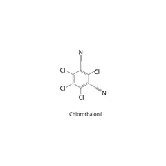 Chlorothalonil skeletal structure. Halogenated fungicide compound schematic illustration. Simple diagram, chemical formula.