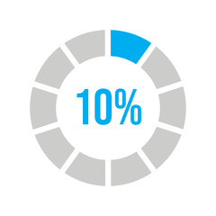 Circle 10 percent loading or circle 10 percent progress.