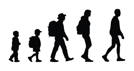 Human Life Stages Walking Silhouette Sequence