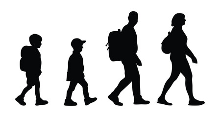 Human Growth and Development Silhouette Sequence