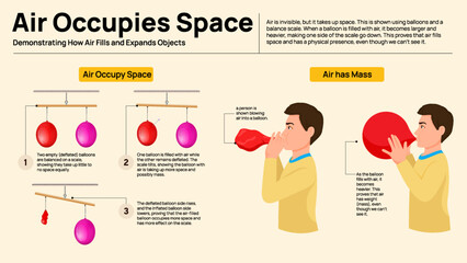 Air Occupies Space Infographic - Visual Explanation of Air as Matter