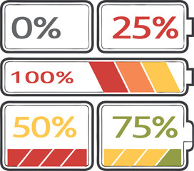 Battery Charge Level Icons &ndash; 0 to 100 Percent, Flat Vector Set.