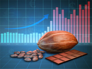 Rising cocoa prices