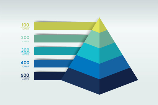 Pyramid infographic, triangle chart, scheme, diagram, template.