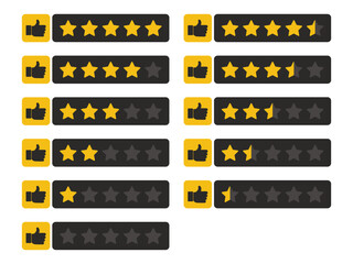 Flat Start Rating Collection