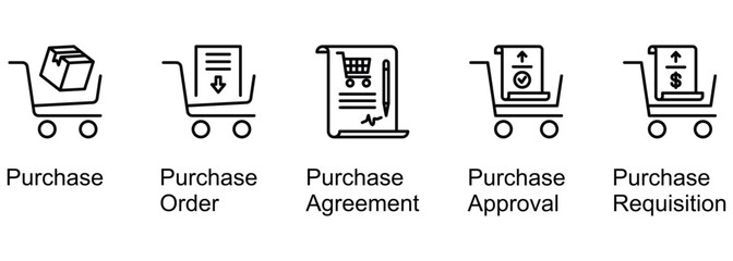 Purchase Terms In Business banner web icon vector illustration of Purchase, Order, Agreement, Approval, Requisition