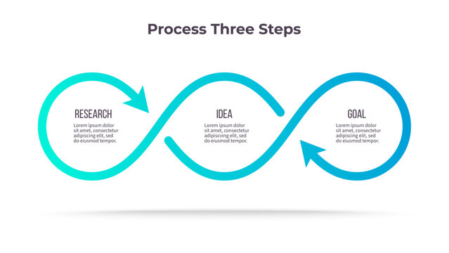 Business infographic template. Timeline chart with three options, steps. Vector chart.