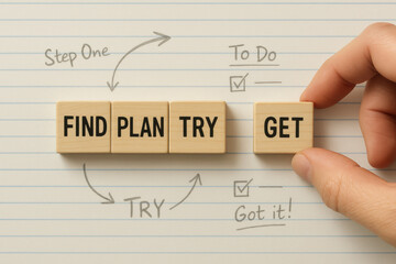 Achieving success requires a clear strategy supported by effort and focused goals to secure results