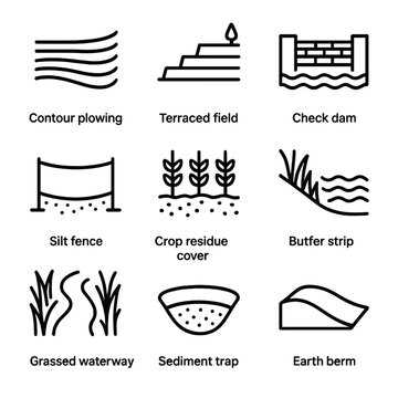 Soil Conservation Icons. Outline icon set of soil conservation techniques: contour plowing lines, terraced field, check dam, silt