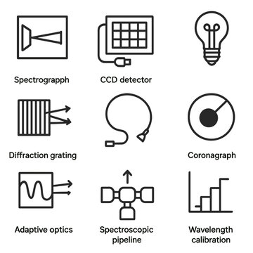 Spectroscopic Instruments Icons. Outline icon set of spectroscopic instruments: echelle spectrograph, CCD detector, calibration