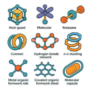 Supramolecular Chemistry Icons. Isometric Flat icon set of supramolecular chemistry structures: host-guest complex, molecular