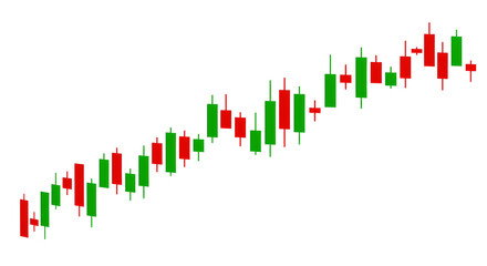 Candlestick Chart: Bullish Trend Analysis & Financial Market Visualization AI Genrated Image
