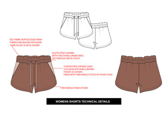 WOMENS shorts technical details