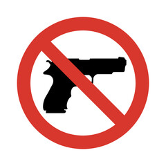 Gun Control No Guns Allowed - A Symbol of Safety and Peace