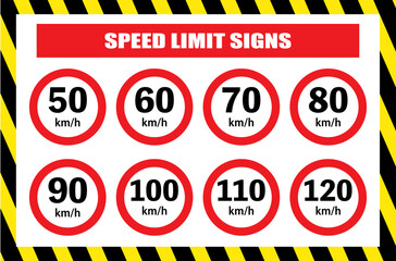 Collection of maximum speed limit signals, 50-120 km/h signs.