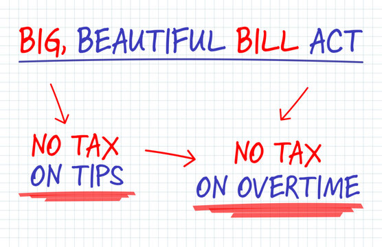 Explanation of big beautiful act. Highlighted text, infographic. No tax on tips and overtime. Vector illustration.