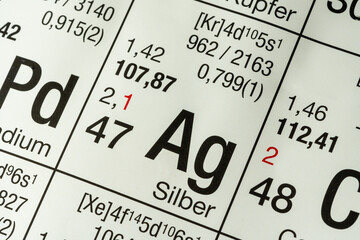 Silver German periodic table of elements macro close-up chemical physical description