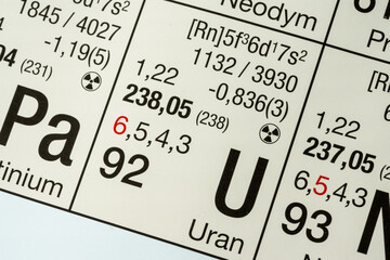 Uranium German periodic table of elements macro close-up chemical physical description