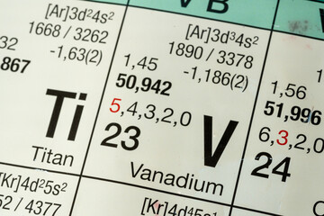 Vanadium German periodic table of elements macro close-up chemical physical description