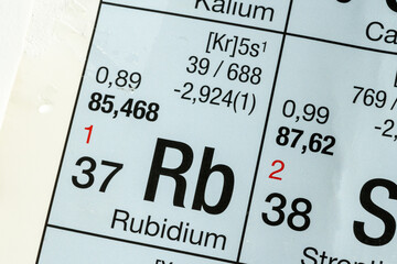 Rubidium German periodic table of elements macro close-up chemical physical description