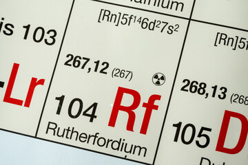 Rutherfordium German periodic table of elements macro close-up chemical physical description