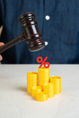 New capital tax. Wealth regulation, state fiscal reforms, investor concerns. Investments, capital...