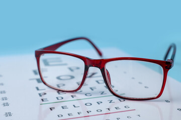 Glasses and vision test chart on light blue background, closeup