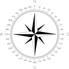 A precise black and white vector illustration of a compass rose, featuring an eight-point star at its center and a full 360-degree radial scale with numerical markings. It clearly indicates cardinal a © Riki