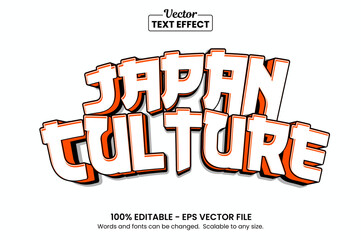 Retro vintage text effect, Editable text effect
