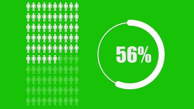 Animated of people or statistics with population and percentages.84 percent people infographic animation. People infographic icon.