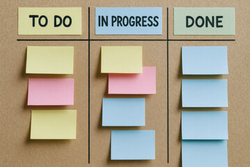 Task management board with sticky notes in three columns to do in progress and done to efficiently manage tasks and improve workflow