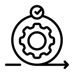 Continuous Process Improvement Cycle