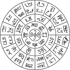 龍体文字フトマニ図　古代マントラ図形シルエット