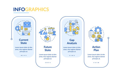 Stages of gap analysis rectangle infographic vector. Business data research. Performance development. Data visualization with 4 steps. Editable rectangular options chart. Lato-Bold, Regular fonts used