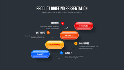 Sales Review Slide Design Vector Illustration. Business Growth 4 Option Infographic Presentation Template. Marketing Briefing Four Element Diagram Frame Layout.