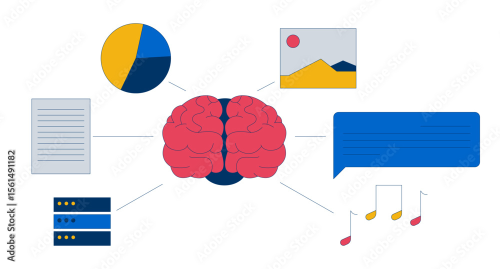 Poster brain with data input sources 2d illustration concept. ai cognitive neural activity with visual, mus