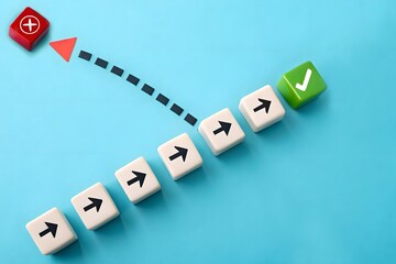 Avoid the end and continue on an alternate path. Learns from the mistakes of others. Revise strategy or concept. Do not stop when you fail