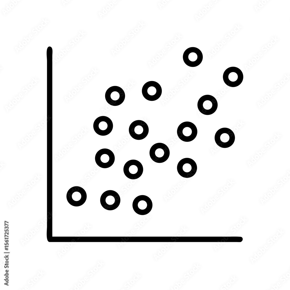 Poster scatter plot with positive correlation shown by the distribution of circular data points on the grap