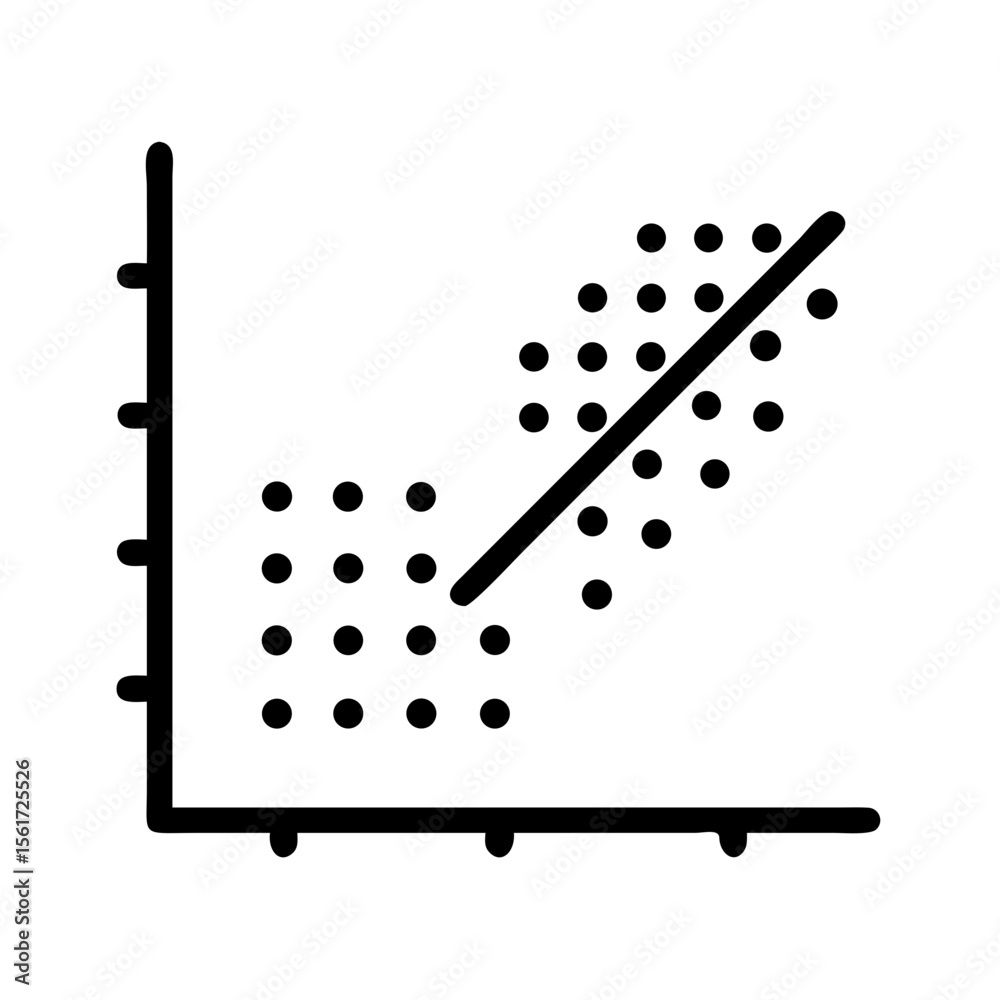 Poster a scatter plot graph with a line of best fit showing a positive correlation and data points visible