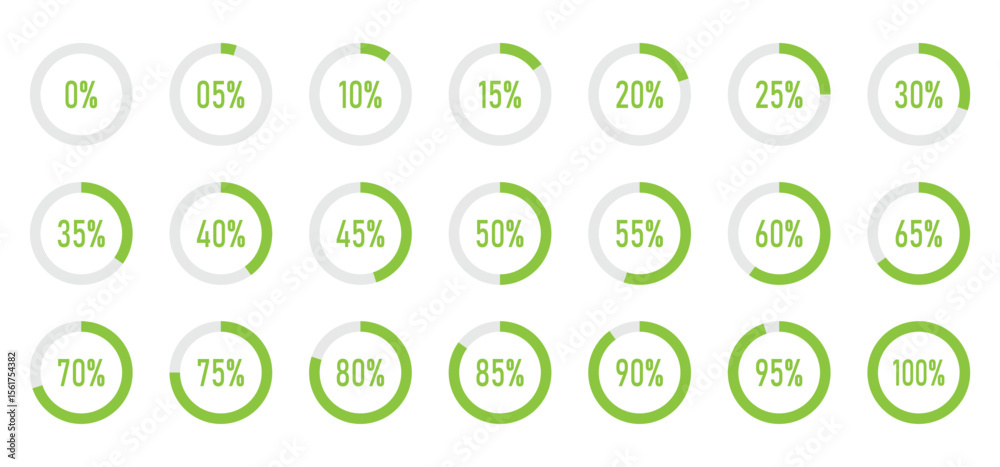 Poster percentage icon set. progress or loading percentage circles containing 0% to 100% with 5% increase, 