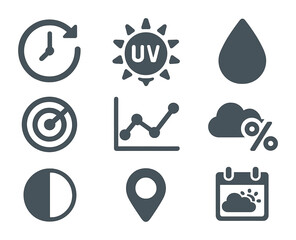 Weather Forecast Icons. Flat icon set of weather forecast features: hourly update, UV index, humidity level,
