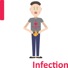Adult alphabet, joke, letter I, infection
