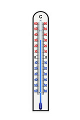 Thermometer 154