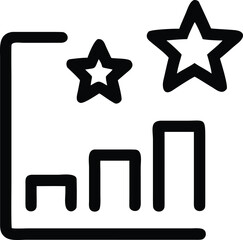 Service Evaluation Chart And Rating Star