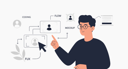Innovative Ux Designer Creating User Interface Flowchart For Web Design Process