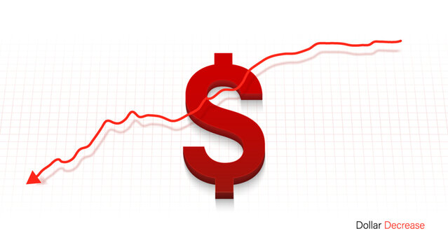 Dollar value decrease with graph and green background. US Dollar decrease vector illustration set. Financial graph with group of down trend arrow and dollar sign on red chart color background.
