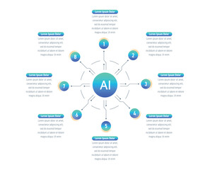 eight options information template. infographic template for artificial intelligence, business, education, technology world. infographic template for annual report, magazine, magazine